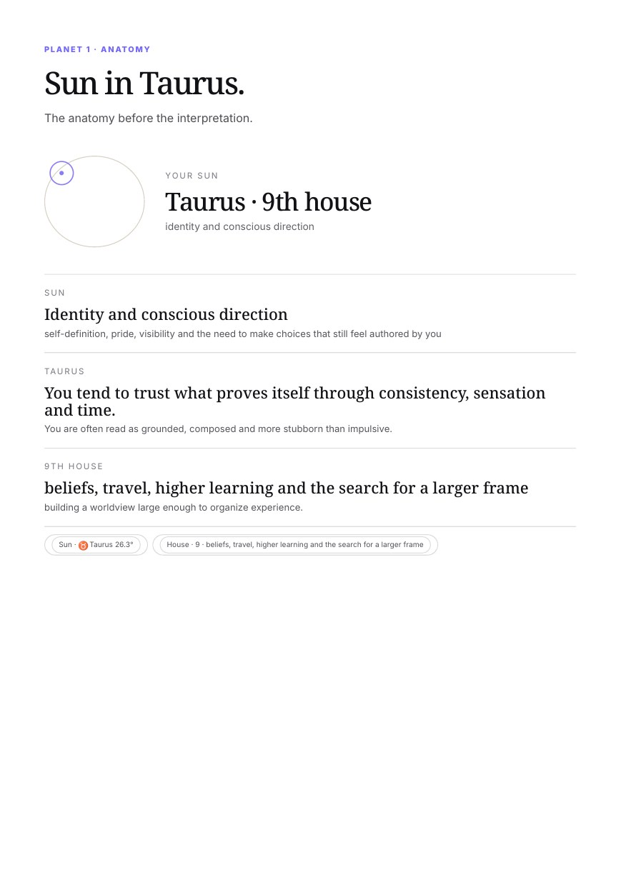 Sun in Taurus anatomy page